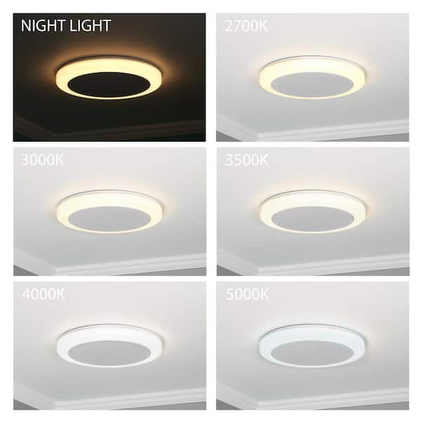 Bathroom Fan HOMEWERKS 80 CFM Ceiling Mount Bathroom Exhaust Fan