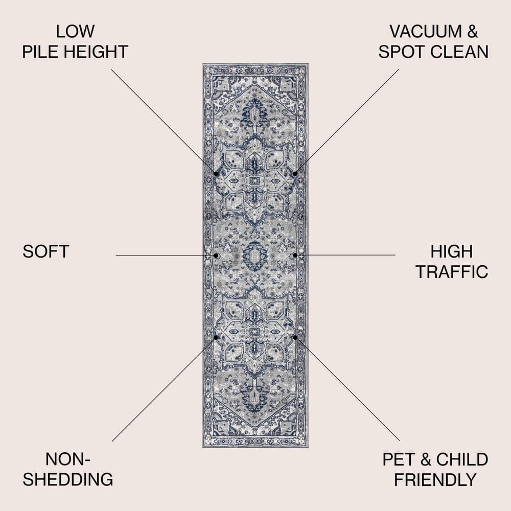 Modern Persian Medallion 6.3"x27.03" Gray Synthetic Runner Rug