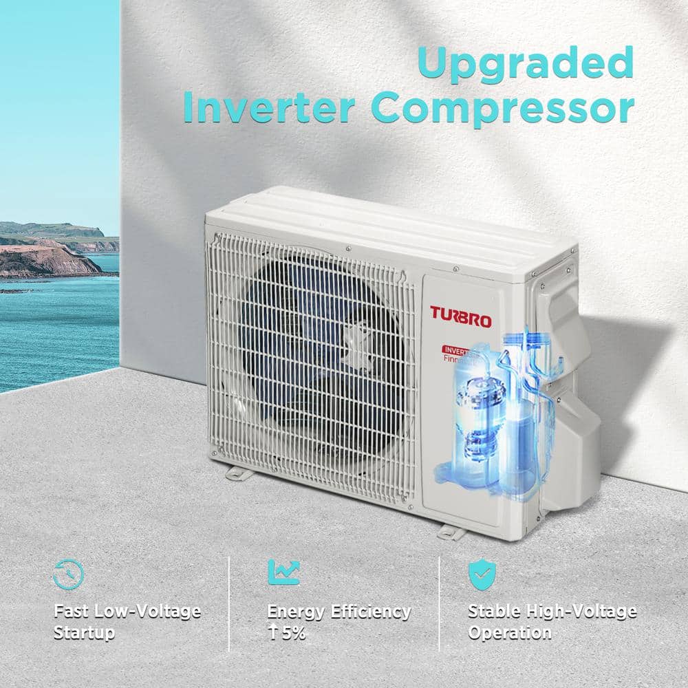 TURBRO 12,000 BTU White Ductless Mini Split Inverter AC with Heat Pump