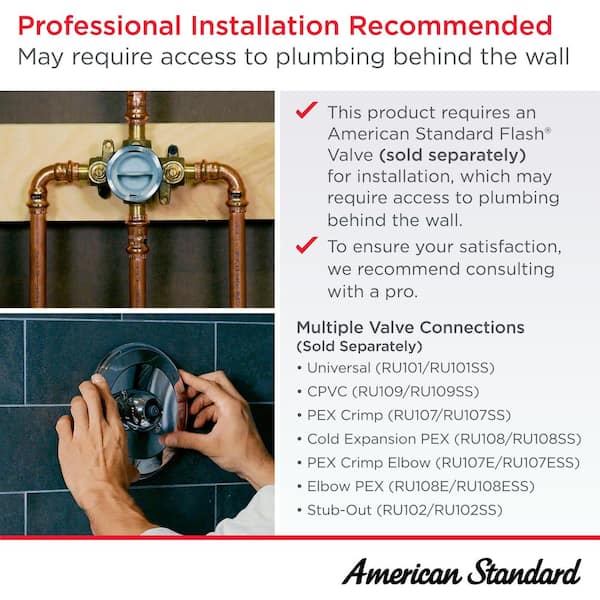 American Standard Aspirations Single-Handle Wall Mount Valve Trim