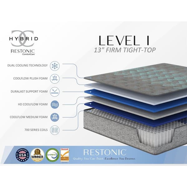 Full Medium 11 in Restonic Comfort Care 13 in. Hybrid Mattress, Individual Pocketed Coil Mattress, Firm Comfort, Twin