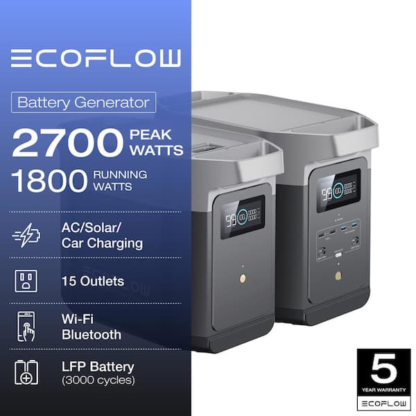 EcoFlow DELTA 2 1800W Portable Power Station