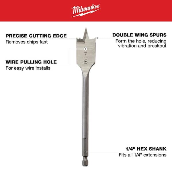 Milwaukee Spaten Bit – Flachbohrer Für Holz, 2,5 X 15,2 Cm, Mit Sechskantschaft