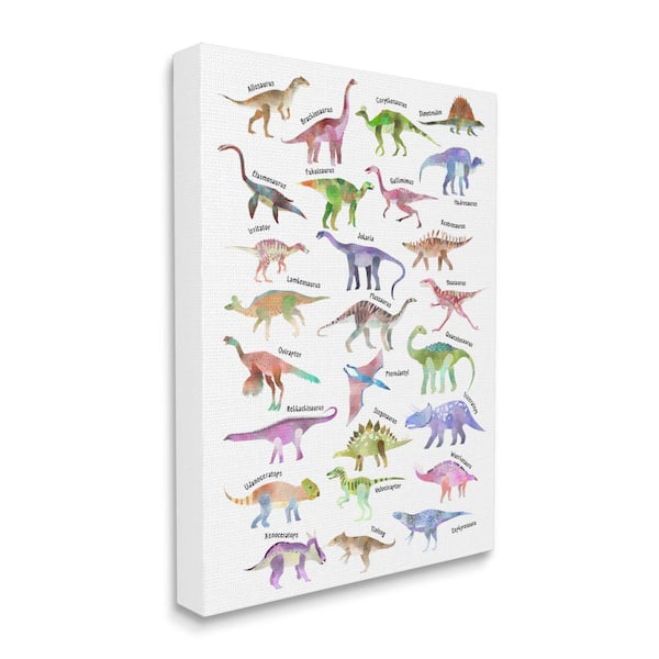 Stupell Industries "Pink Watercolor Dinosaur Chart Whimsical Reptiles" by Ziwei Li Unframed Animal Canvas Wall Art Print 36 in. x 48 in.