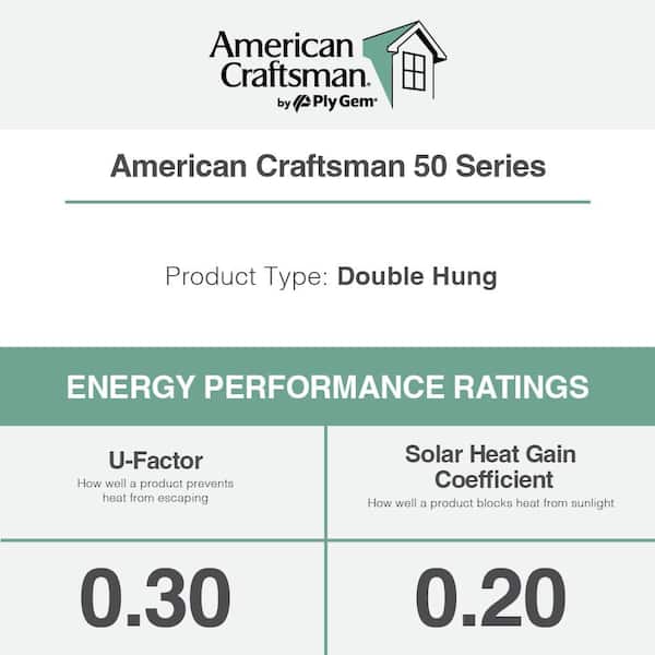 31.75 in. x 53.25 in. 50 Series White Double Hung Low-E Argon SC Glass Vinyl Replacement Window with Grids, Screen Incl