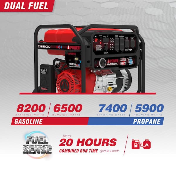 A-iPower 8200-Watt Recoil Start Gasoline Powered Portable