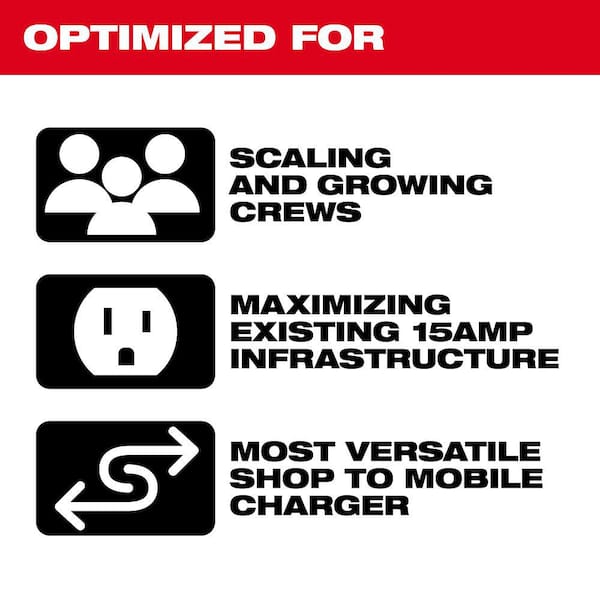 M18 18V PACKOUT 6-Port Daisy Chain Rapid Charger