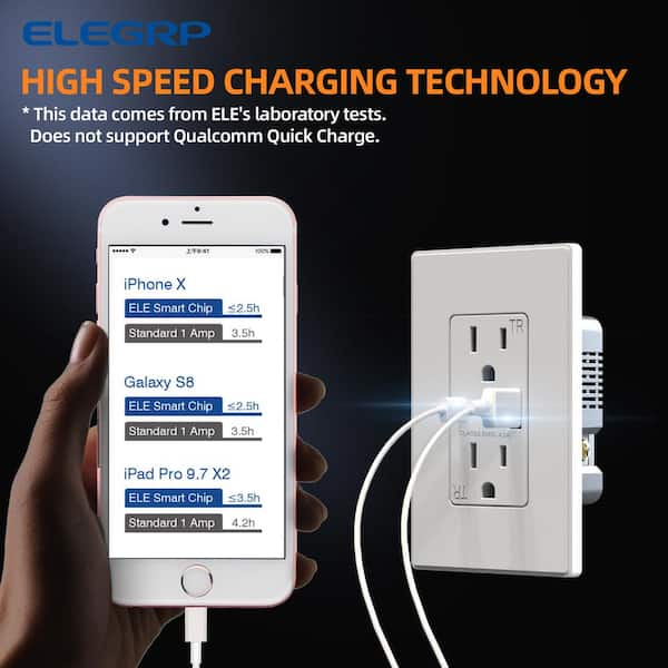 USB charger with 2 type A and C ports - 15W, AM4191AC