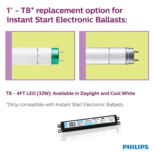 ik zal sterk zijn verbinding verbroken Meenemen Philips 32-Watt Equivalent 4 ft. Linear Cool White T8 InstantFit LED Tube  Light Bulb (4000K) 542100 - The Home Depot