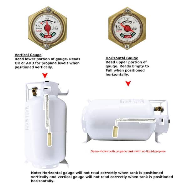 Flame King 30 lb. Horizontal Propane Tank Refillable
