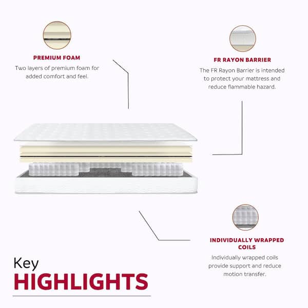 Solar Twin Medium Gel Memory Foam Pocket Spring Hybrid 9 in. Bed in a Box Mattress