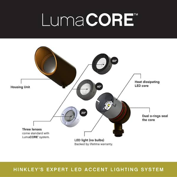 HINKLEY 3-Watt 3000K Hardy Island 260 Lumens Matte Bronze 