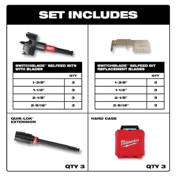 SWITCHBLADE Plumbers Selfeed Bits Set (15-Piece)