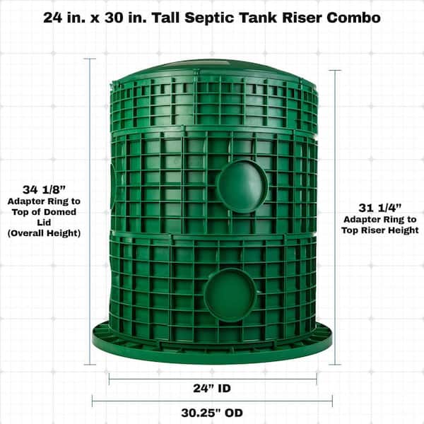 Septic Tank Risers 894x634