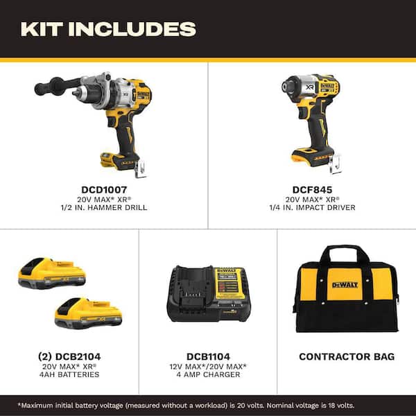 20V MAX Lithium-Ion Cordless 2-Tool Combo Kit with (2) 4.0 Ah Batteries, Charger and Kit Bag