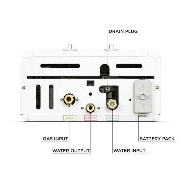Reviews for Eccotemp L10 3.0 GPM Portable 75,000 BTU Liquid Propane Outdoor  Tankless Water Heater | Pg 1 - The Home Depot