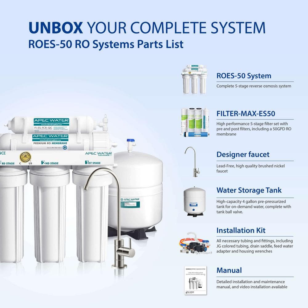 APEC 5-Stage White Reverse Osmosis Water Filtration System