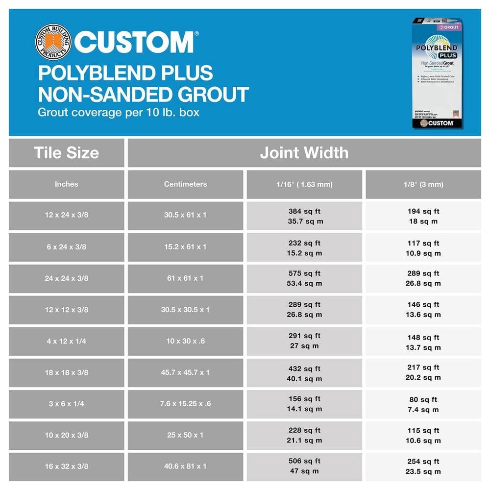 Polyblend Plus Natural Gray Non-Sanded Grout, 10 lb Box
