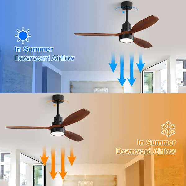 Sofucor 52 in. Indoor/Outdoor Black Wood Ceiling Fan without
