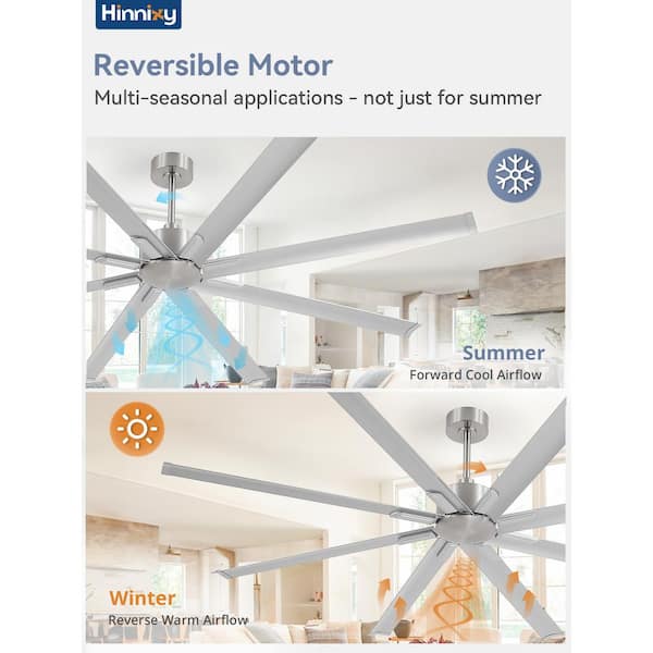 HINNIXY 84 in. Indoor/Outdoor Brushed Nickel Industrial Ceiling