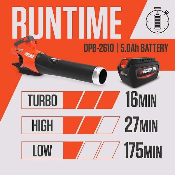 56V X Series 158 MPH 549 CFM Brushless Cordless Battery Powered Handheld Leaf Blower w/ 5. 0Ah Battery and Rapid Charger