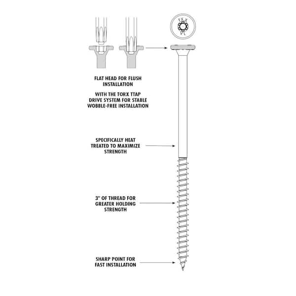Warburton Trumpet Mouthpiece Top - 6S | Sweetwater