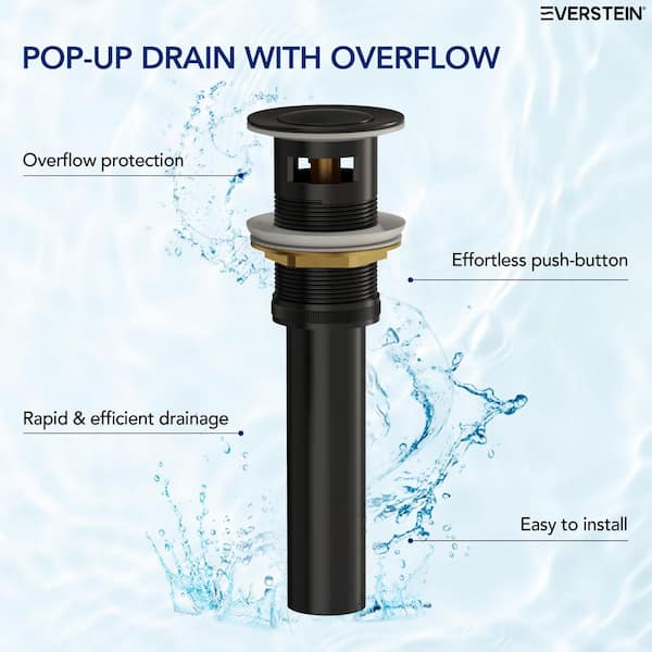 How to Install Bathroom Sink Drain With Overflow: Easy Step-by-Step Guide