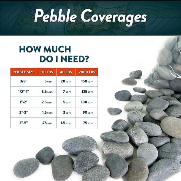 1 in. to 3 in. 30 lbs. Mixed River Pebbles