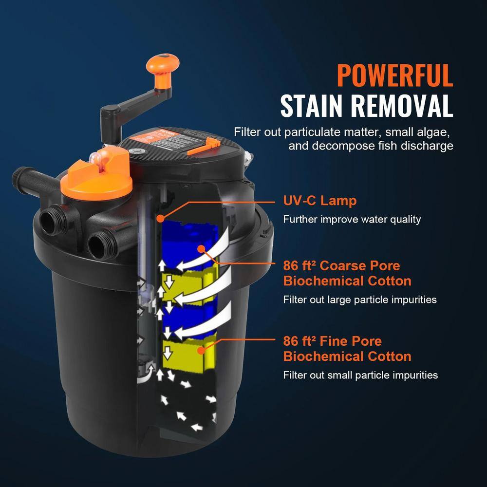 Black and Orange Pressurized Biological Pond Filter with UV-C Lamp