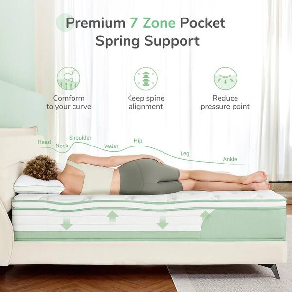 Reviews for Novilla Full Medium Firm Hybrid Gel Memory Foam 12 in