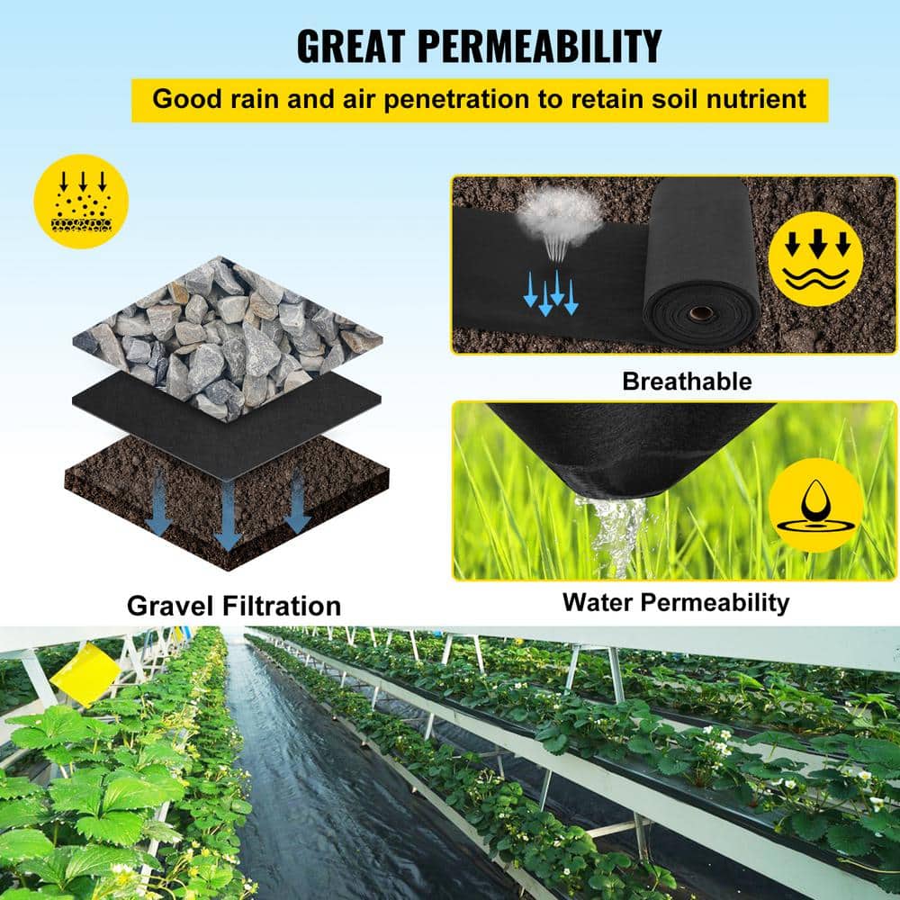 Heavy-Duty Black Non-Woven Geotextile Landscape Fabric, 6 ft x 100 ft