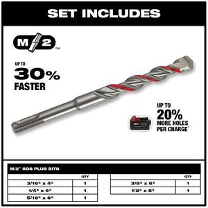 Set - Masonry Drill Bits - Drill Bits 