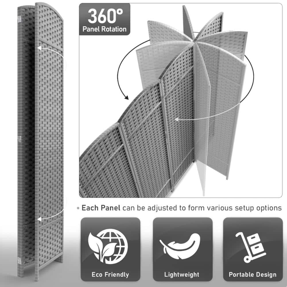 Diagram showing the 360 degree rotation of the panel.