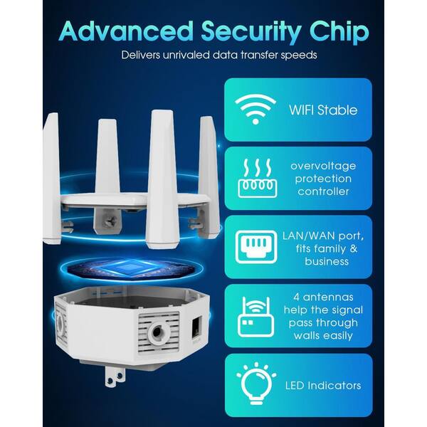 Vrbgify Wireless WIFI Extender Signal Booster-1200Mbps Dual