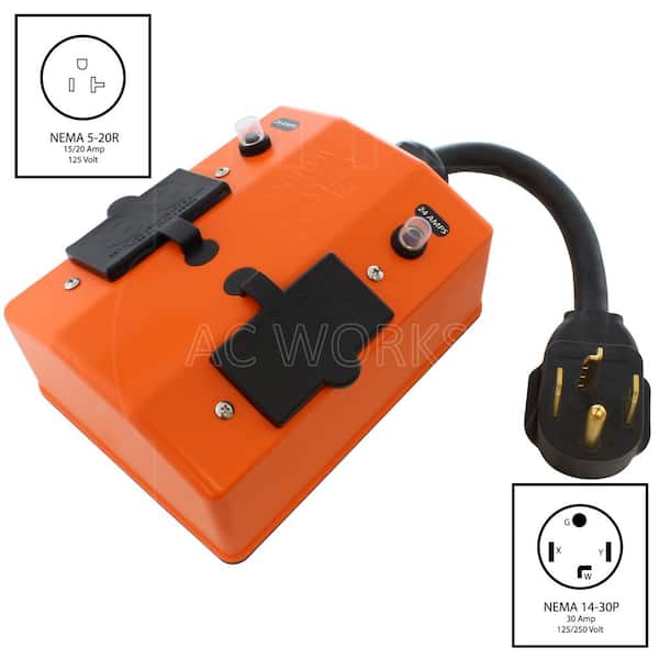 GFCI Quad Outlet Box: Right Angle Plug with 4 Outlets, Auto Reset