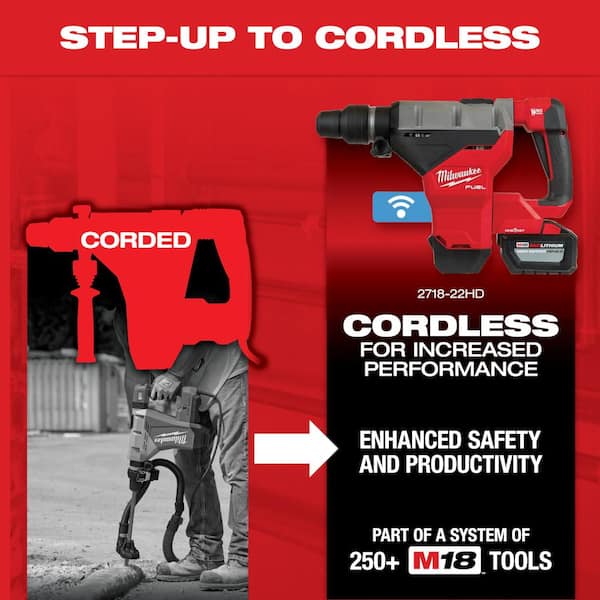 Milwaukee 1-3/4 in. SDS-MAX Rotary Hammer 5518-21 - The Home Depot