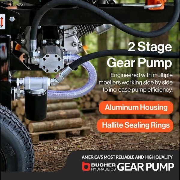 37 ton 389 cc Gas Powered Full Beam Log Splitter w/Vertical/Horizontal Operation and Auto Return Valve