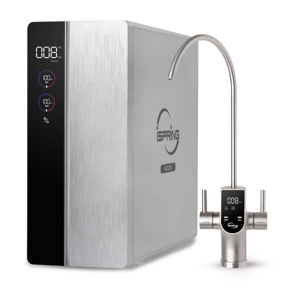 Dual-Flow Reverse Osmosis Water Filter, 1200 GPD, Under Sink Tankless RO System, 3:1 Pure to Drain, TDS PFAS Reduction price history on PriceWatchPro