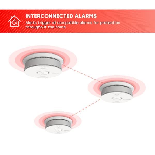 Universal Security Instruments Hardwired and 10-Year Battery Backup Smoke  Detector with Photoelectric Sensor and Voice Alert USI/SM/HW10YR/P
