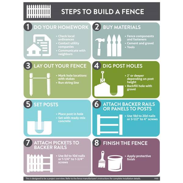 home depot dog fence panels