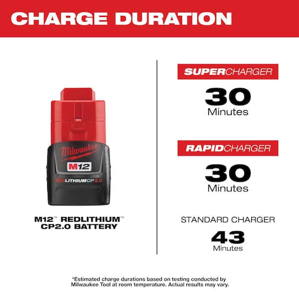 Milwaukee - M12 12-Volt Lithium-Ion Cordless Jobsite Fan W/M12 2.0 Ah Compact Battery Pack