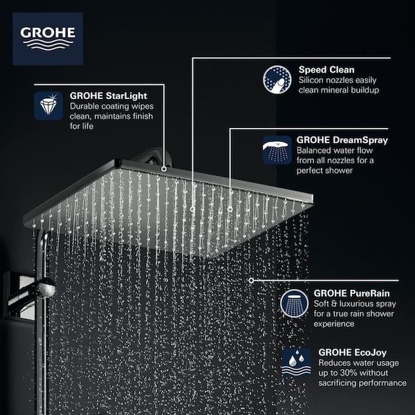 Rainshower 310 Mono 1-Spray Patterns 1.75 GPM 12 in. Ceiling Mount Fixed Shower Head in Hard Graphite