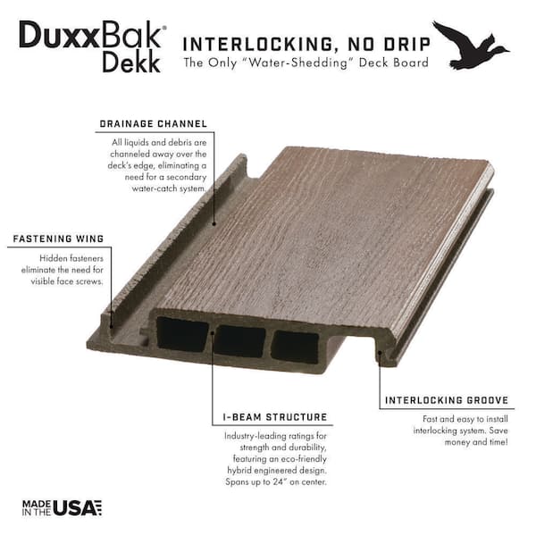 DuxxBak Water-Shedding 1 in. x 6 in. x 20 ft. Dark Mahogany