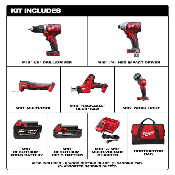 M18 18V Lithium-Ion Cordless Combo Kit (5-Tool) with (2) Batteries, Charger and Tool Bag