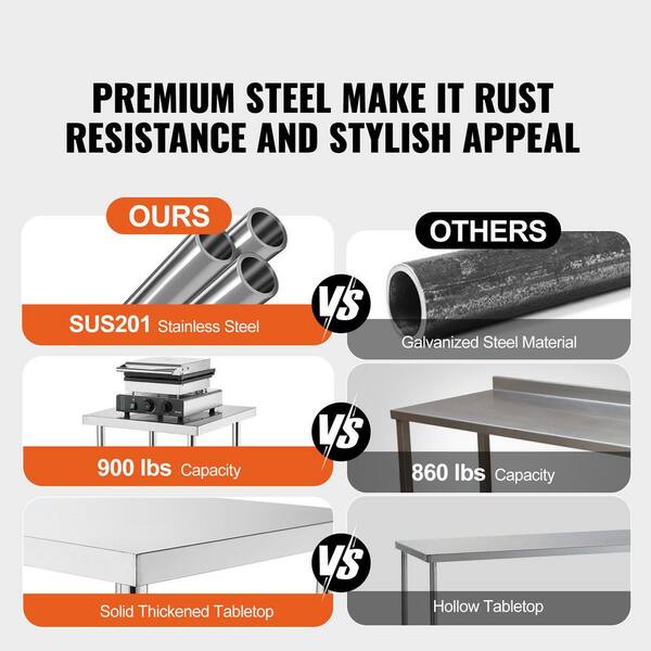 NSF Certified Commercial Work Table With Shelf 24x60 Inch NSF Certified Stainless Steel Prep Table With Backsplash & Adjustable Shelf - Commercial Work Table For Restaurant, Kitchen, Hotel Restaurant Kitchen Work Table