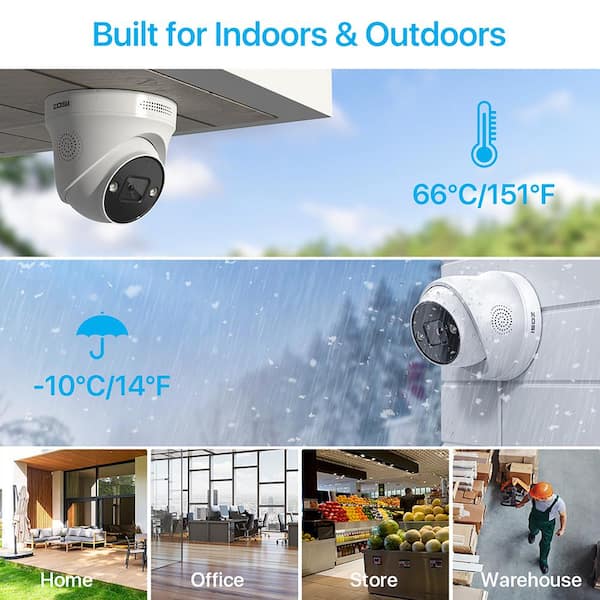 ZOSI 4K UHD 8-Channel 2TB PoE NVR Security Camera System with 4