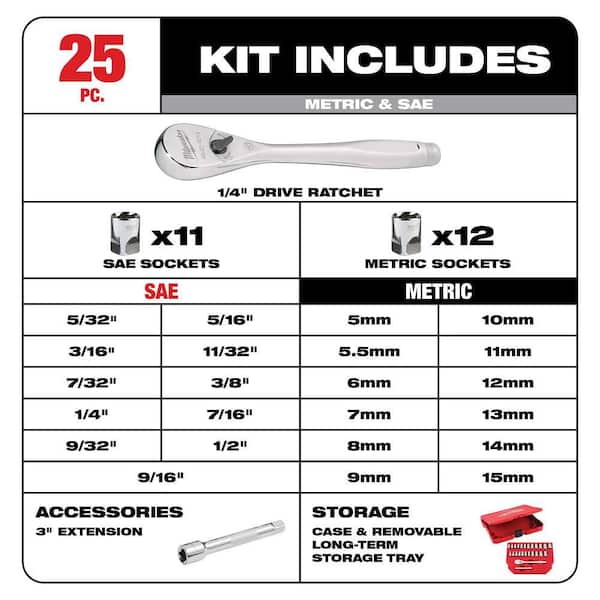 1/4 in. Drive SAE/Metric Ratchet and Socket Mechanics Tool Set (25-Piece)
