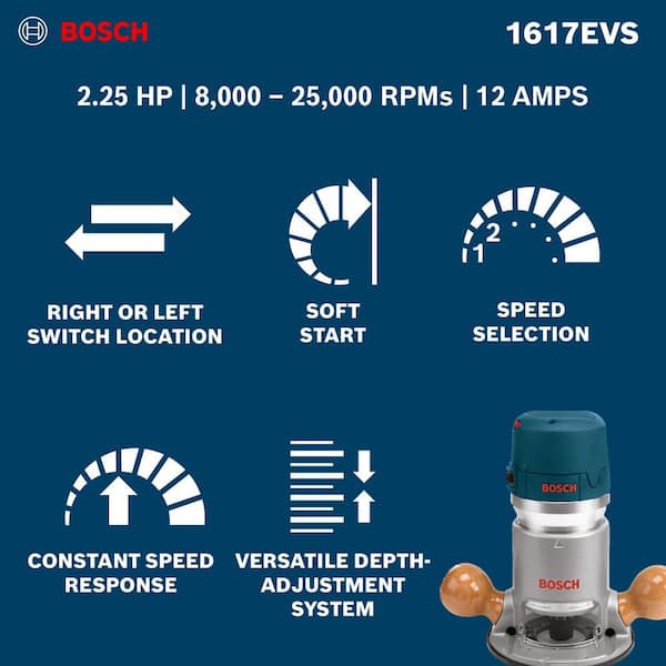 12 Amp Corded Electronic 2 1/4 Horse Power Variable Speed Fixed-Base Router