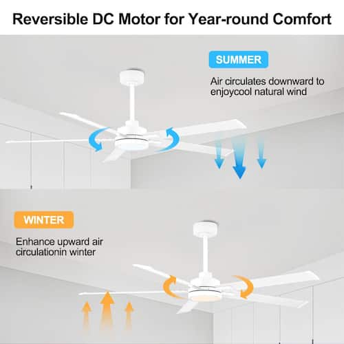 60 in. (5 ft.) 5 Aluminium Blades Indoor Smart Ceiling Fan with Integrated LED and Remote, White Ceiling Fans