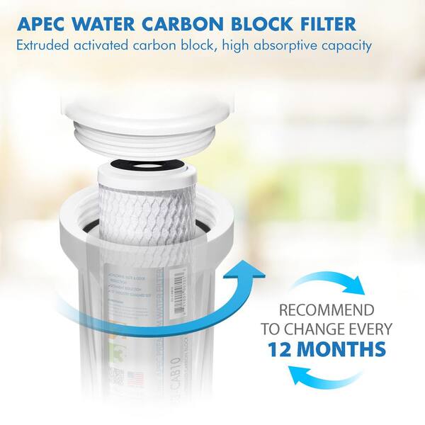 Ultimate 10 in. Super Capacity 3-Stage Replacement Pre-Filter Set (Bundle of 2 Sets) Ultimate 10 in. Super Capacity 3-Stage Replacement Pre-Filter Set (Bundle of 2 Sets)